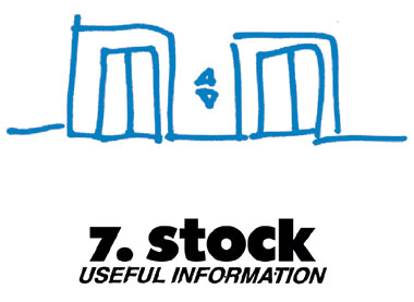 Logo 7. Stock
