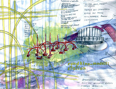 rundkino_modell: station